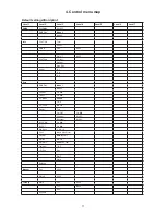 Preview for 11 page of Robe Robin LedBeam 150 User Manual