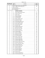 Preview for 28 page of Robe Robin LedBeam 150 User Manual