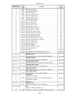 Preview for 29 page of Robe Robin LedBeam 150 User Manual