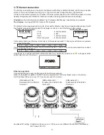 Предварительный просмотр 13 страницы Robe ROBIN MegaPointe User Manual