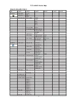 Предварительный просмотр 18 страницы Robe ROBIN MegaPointe User Manual