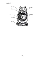 Предварительный просмотр 35 страницы Robe ROBIN MegaPointe User Manual