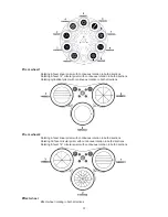 Предварительный просмотр 37 страницы Robe ROBIN MegaPointe User Manual