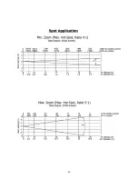 Предварительный просмотр 46 страницы Robe ROBIN MegaPointe User Manual