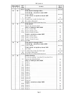 Предварительный просмотр 54 страницы Robe ROBIN MegaPointe User Manual