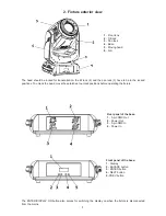 Предварительный просмотр 5 страницы Robe Robin miniPointe User Manual