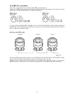 Preview for 12 page of Robe Robin miniPointe User Manual