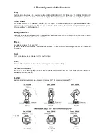 Preview for 15 page of Robe Robin miniPointe User Manual