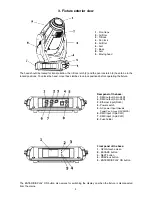 Preview for 5 page of Robe Robin MMX Blade User Manual