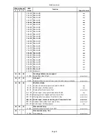 Preview for 46 page of Robe Robin MMX Blade User Manual