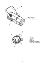 Preview for 5 page of Robe ROBIN ParFect 100 SmartWhite User Manual