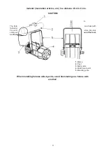 Preview for 11 page of Robe ROBIN ParFect 100 SmartWhite User Manual