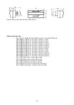 Preview for 25 page of Robe ROBIN ParFect 100 SmartWhite User Manual