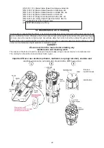 Preview for 26 page of Robe ROBIN ParFect 100 SmartWhite User Manual