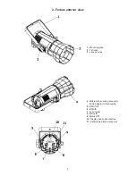 Preview for 5 page of Robe ROBIN ParFect 150 FW User Manual