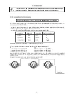 Preview for 6 page of Robe ROBIN ParFect 150 FW User Manual