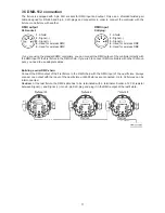 Preview for 11 page of Robe ROBIN ParFect 150 FW User Manual