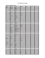 Preview for 13 page of Robe ROBIN ParFect 150 FW User Manual