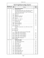 Preview for 31 page of Robe ROBIN ParFect 150 FW User Manual