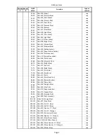 Preview for 32 page of Robe ROBIN ParFect 150 FW User Manual