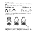 Предварительный просмотр 13 страницы Robe ROBIN Pointe User Manual