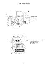 Предварительный просмотр 6 страницы Robe ROBIN SilverScan User Mnaual