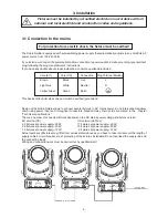 Preview for 6 page of Robe ROBIN SPIKIE User Manual