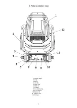 Preview for 5 page of Robe ROBIN Spote User Manual
