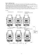 Preview for 13 page of Robe Robin SuperSpike User Manual