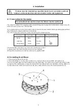 Preview for 6 page of Robe Robin Tarrantula TW User Manual