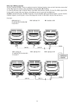 Preview for 12 page of Robe Robin Tarrantula TW User Manual