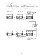 Preview for 15 page of Robe ROBIN UV Strobe User Manual