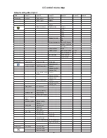 Preview for 16 page of Robe ROBIN UV Strobe User Manual