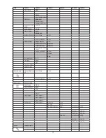 Preview for 17 page of Robe ROBIN UV Strobe User Manual