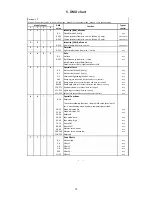 Preview for 18 page of Robe ROBIN UV Strobe User Manual