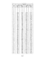 Preview for 40 page of Robe ROBIN UV Strobe User Manual