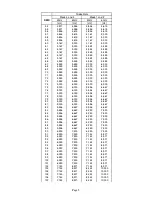 Preview for 41 page of Robe ROBIN UV Strobe User Manual