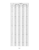 Preview for 43 page of Robe ROBIN UV Strobe User Manual