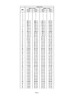 Preview for 45 page of Robe ROBIN UV Strobe User Manual