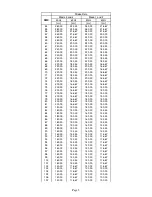 Preview for 46 page of Robe ROBIN UV Strobe User Manual