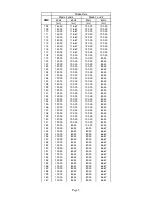 Preview for 47 page of Robe ROBIN UV Strobe User Manual