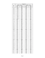 Preview for 48 page of Robe ROBIN UV Strobe User Manual