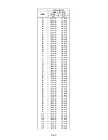 Preview for 56 page of Robe ROBIN UV Strobe User Manual