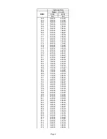 Preview for 58 page of Robe ROBIN UV Strobe User Manual