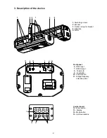 Preview for 6 page of Robe scan 1200 XT User Manual