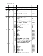 Preview for 10 page of Robe scan 1200 XT User Manual