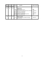 Preview for 12 page of Robe scan 1200 XT User Manual