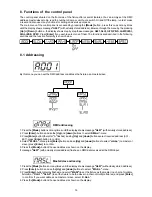 Preview for 16 page of Robe scan 1200 XT User Manual