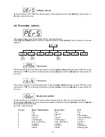 Preview for 19 page of Robe scan 1200 XT User Manual