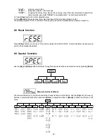 Preview for 25 page of Robe scan 1200 XT User Manual